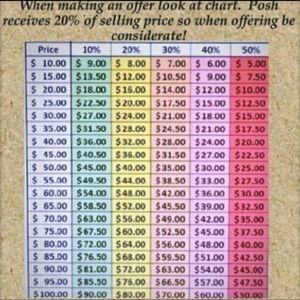 I love offers